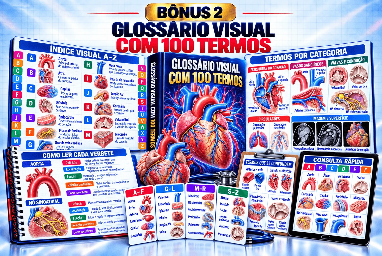 Glossário Visual com 100 Termos Cardiovasculares